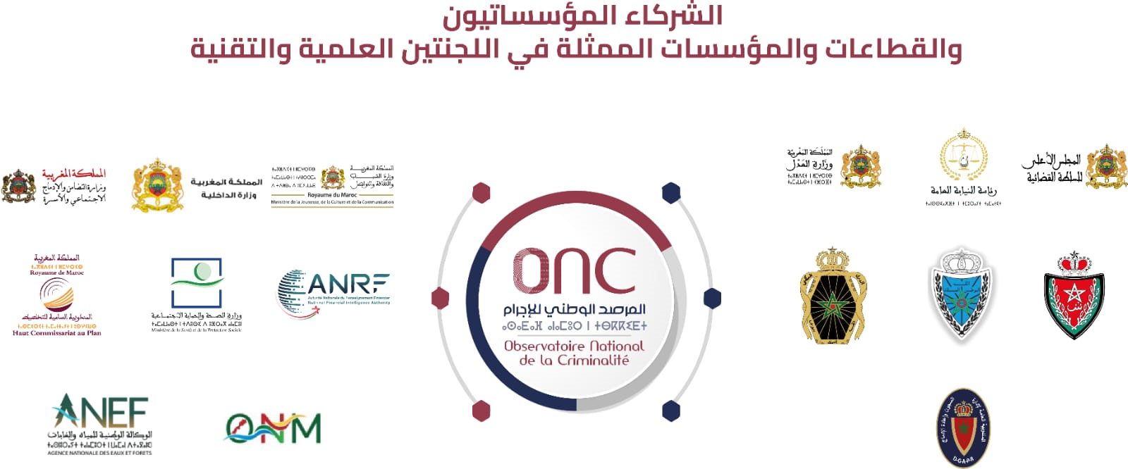 اللجنة التقنية - الهيكل التنظيمي